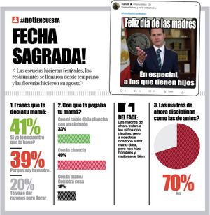 LA ENCUESTA | - FECHA SAGRADA!