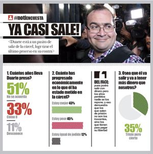 LA ENCUESTA | - YA CASI SALE!