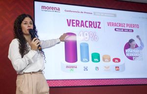 ¡LUISA SACA SUS NÚMEROS!