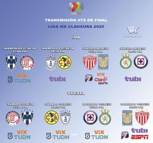 ¡LISTA LA LIGUILLA EN LA LIGA MX!