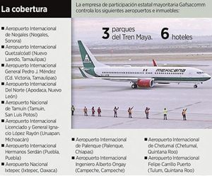 ¡SE QUEDA MEXICANA COMO INDEPENDIENTE!