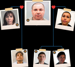 ¡FAMILIARES DEL “CHAPO” NO PUDIERON “ENTREGARSE” A AUTORIDADES DE EU!