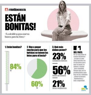 LA ENCUESTA | - ESTÁN BONITAS!