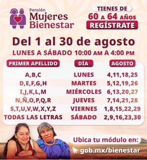 ¡AHORA SÍ A REGISTRARSE!