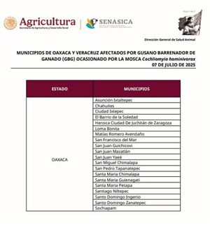 ¡QUE ESPEREN 2 SEMANAS! - *SENASICA a ganaderos