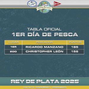 ¡RICARDO MANZANO ES LÍDER PROVISIONAL DENTRO DEL TORNEO DEL SÁBALO 2025!