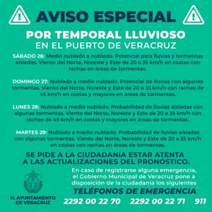 ¡AGUACERAZOS! - GLUB