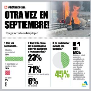 LA ENCUESTA | - OTRA VEZ EN SEPTIEMBRE!