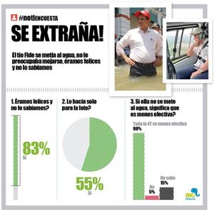 LA ENCUESTA | - SE EXTRAÑA!