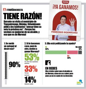 LA ENCUESTA | - TIENE RAZÓN!