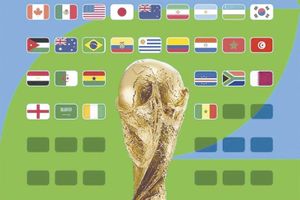 ¡CLASIFICAN SEIS SELECCIONES AL MUNDIAL!