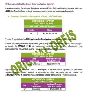 ¡SE ESFUMARON! - PA’SUMECHA