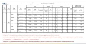 ¡NO SALEN LAS CUENTAS! - VIVILLOS...