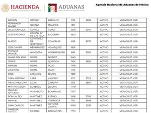 ¡PALO A ADUANALES! - PACÁTELAS...