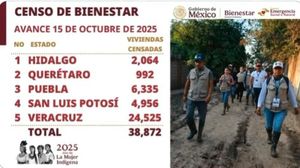 ¡24 MIL 525 CENSADOS! - A UNA SEMANA