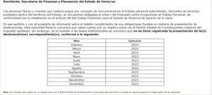 ¡LEY GARROTE! - *Paguen ya impuestos o van multas