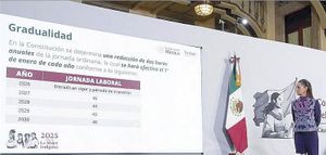 ¡REDUCCIÓN A 40 HORAS HASTA 2030 Y SE INCREMENTA EL SALARIO MÍNIMO!