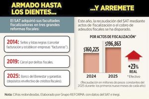 ¡SAT TENDRÁ SÚPER FACULTADES!
