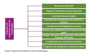 ¡AHÍ LES VIENE LA VOLADORA! - AY NANITAS
