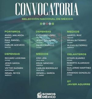 ¡LLAMA AGUIRRE A 7 JUGADORES DE CHIVAS Y AL MEMOTE!