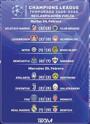 ¡PARTIDOS PARA HOY!