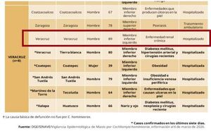 ¡LLEGÓ LA MOSCA! - AY NANITAS