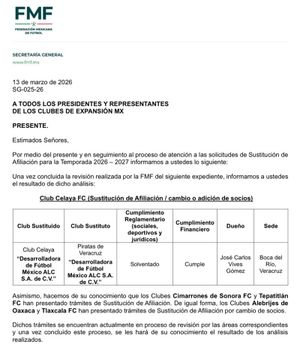 ¡LOS VIVES COMPRARON TODO! - * La razón social incluida