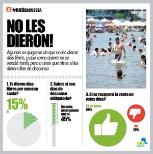 LA ENCUESTA | - NO LES DIERON!