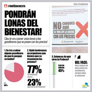 LA ENCUESTA | - PONDRÁN LONAS DEL BIENESTAR!