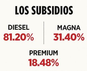 ¡AUMENTA A 81% SUBSIDIO A DIESEL!