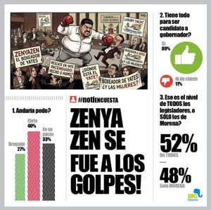 LA ENCUESTA | - SENYAZEN SE FUE A LOS GOLPES!