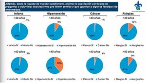 ¡JONRÓN PARA MÉXICO! - *Comparten en la UV Proyecto Origen