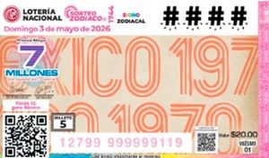 ¡Y CAYÓ EL ZODIACO!