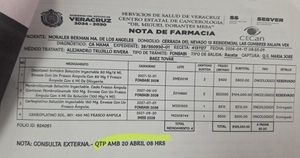 NOS DICEN QUE NO HAY - *Pacientes sin recetas surtidas en el CECAN