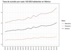 ¡NIÑA DE 13 AÑOS SE AHORCÓ EN SU RECÁMARA!
