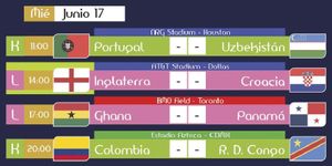 JORNADA DE HOY