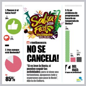 LA ENCUESTA | - NO SE CANCELA!