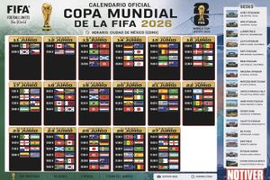 CALENDARIO OFICIAL  - COPA MUNDIAL DE LA FIFA 2026