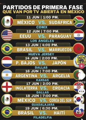 PARTIDOS DE PRIMERA FASE