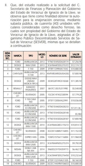 ¡BISNES EN SESVER! - Y SIGUEN...