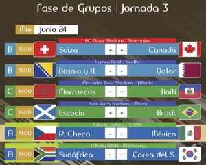 ASÍ SE JUEGA LA JORNADA DE HOY