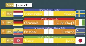JORNADA DE HOY SABADO