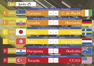JORNADA DE HOY JUEVES