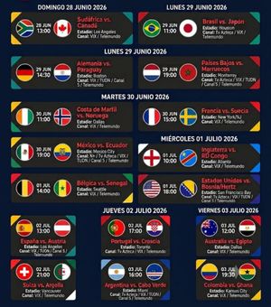 !ASÍ SE JUEGAN LOS 16AVOS DE FINAL!