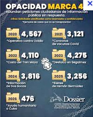 ¡OFRECEN PONER LÍMITES A ‘OPACIDAD’ GUBERNAMENTAL!