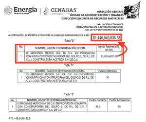 ¡EL COATZA 2 A MACHINES MÉXICO! - *Se lo da Cui