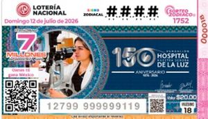 ¡CAE AHORA EL ZODÍACO! - CERO Y...