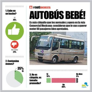 LA ENCUESTA | - AUTOBÚS BEBÉ