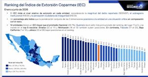 ¡HAY CIFRA NEGRA! - A TEMBLAR