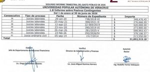 ¡PURAS DEUDAS! - AHOGADA...!!!